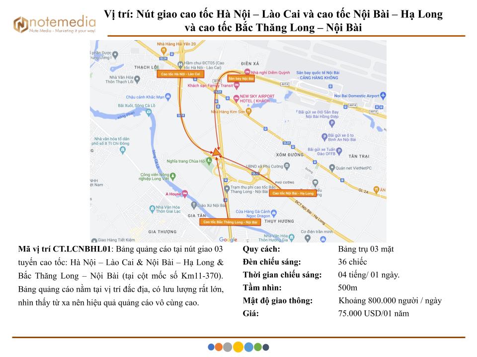 CT.LCNBHL01.pptx (4)